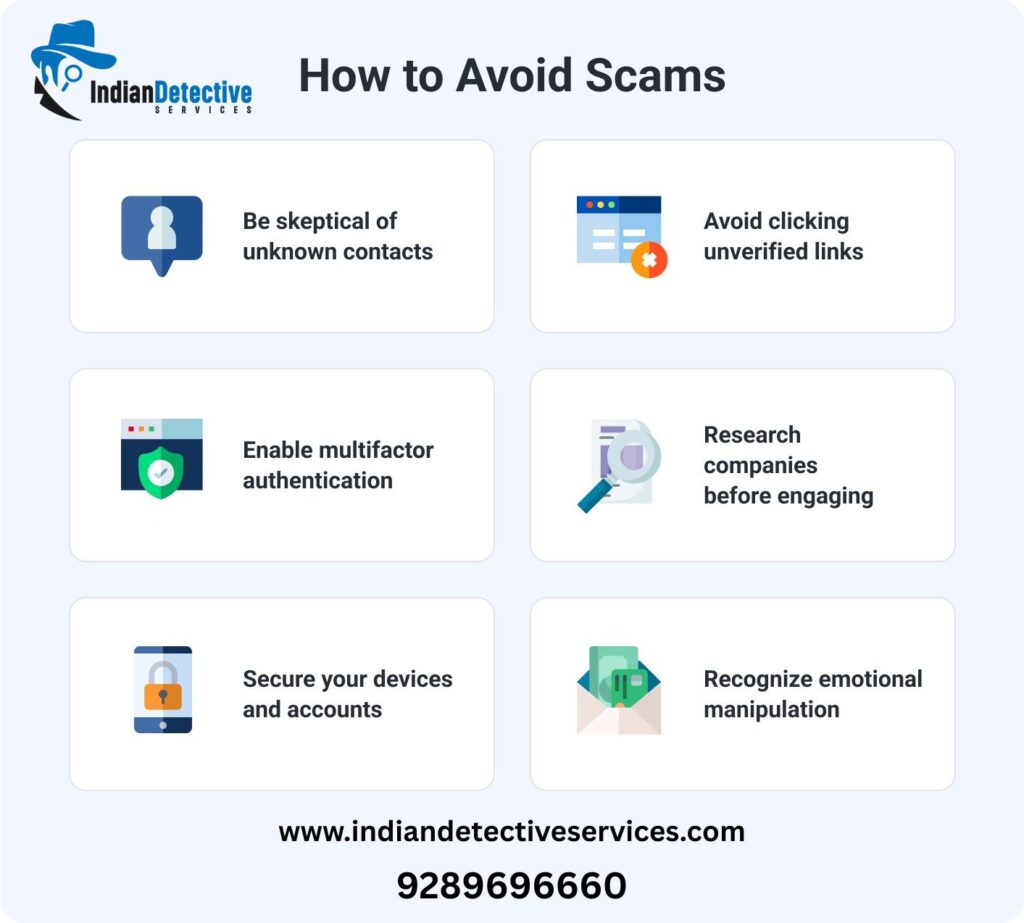 Online Scams